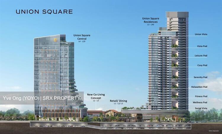 Union Square Residences (D1), Condominium #560525531